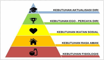 PENGEMBANGAN DIRI MELALUI PENYALURAN HOBI GUNA MENJAGA KESEHATAN MENTAL BAGI APARATUR SIPIL NEGARA