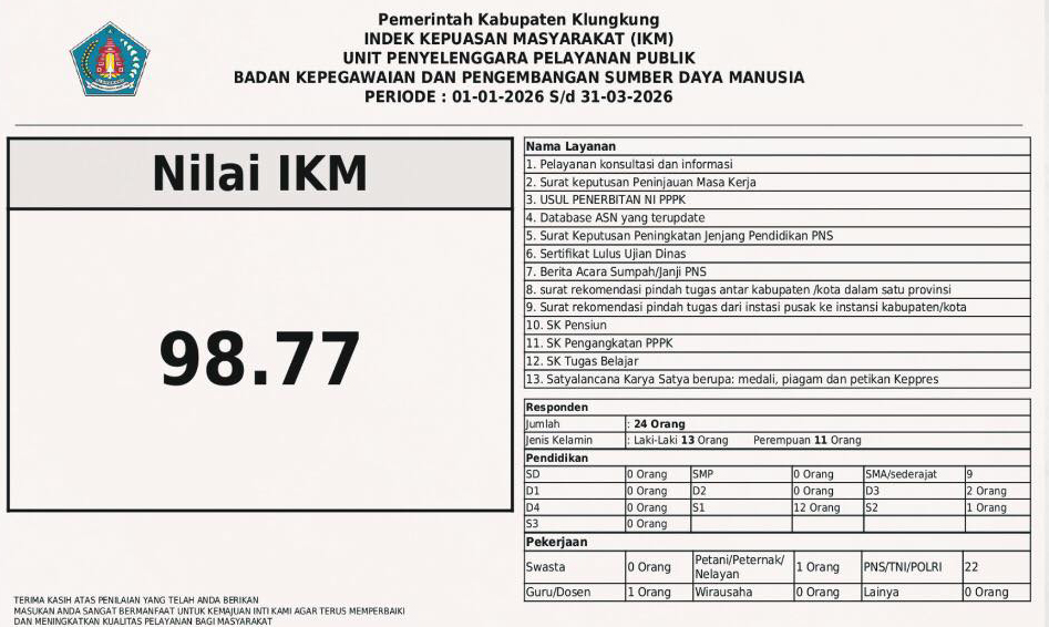 IKM TWI2026