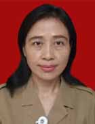 A. A. I. ALIT PRAMAWATI, S.Kom., M.A.P.